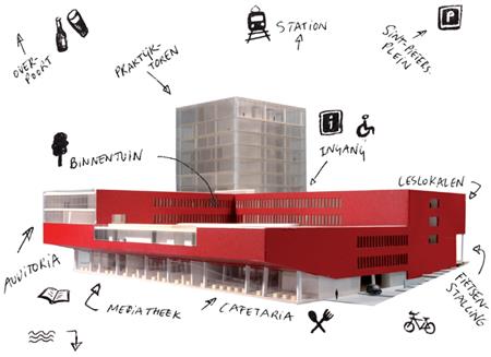 Campus Kantienberg. Van ontwerp tot bouw.